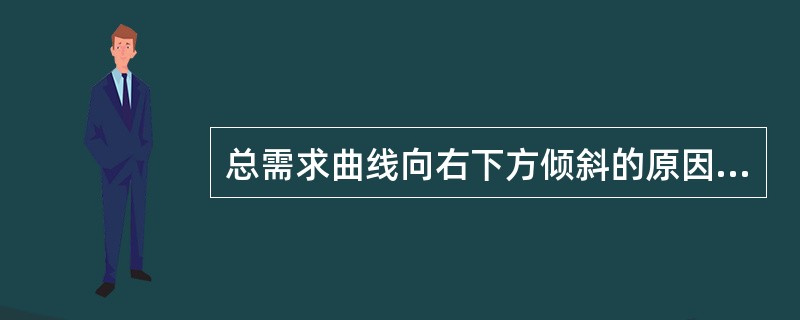 总需求曲线向右下方倾斜的原因是()。