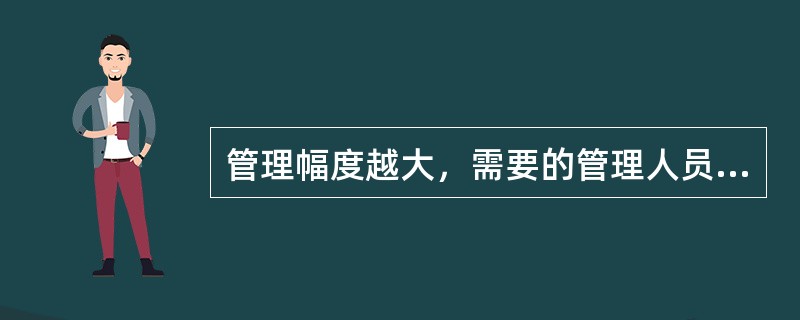 管理幅度越大，需要的管理人员越多，管理人员之间的协调工作越难做。()