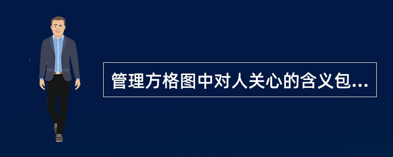 管理方格图中对人关心的含义包括()。