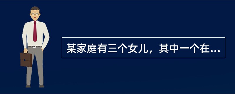 某家庭有三个女儿，其中一个在美国留学，一个在英国留学，另一个在意大利留学；毕业回国后，她们一个成为了会计，一个成为了律师，一个当了画家。其中：Ⅰ.老大没有做会计，老二没有当画家Ⅱ.当会计的没有去英国留