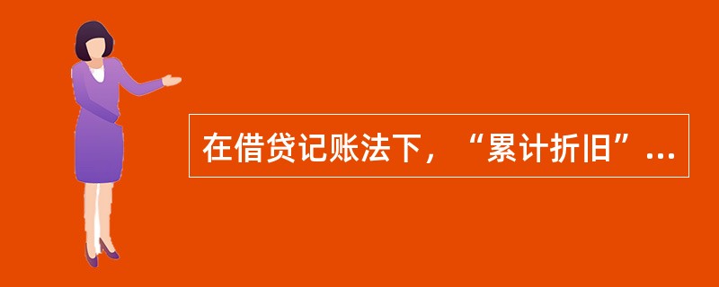 在借贷记账法下，“累计折旧”账户的期末余额等于()。