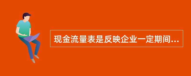 现金流量表是反映企业一定期间现金流入和流出的财务报表，因此不涉及现金收支的交易或事项都不需要在现金流量表中列报。()