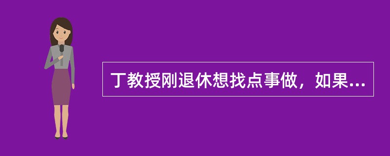 丁教授刚退休想找点事做，如果丁教授想申请成为政府采购的评审专家，应当具备哪些条件:（  ）