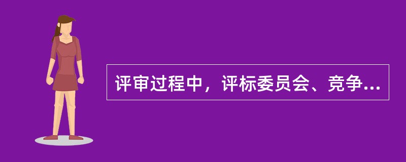 评审过程中，评标委员会、竞争性谈判小组或者询价小组发现采购文件内容违反国家有关强制性规定的，应当停止评审并向政府采购监管部门说明情况。