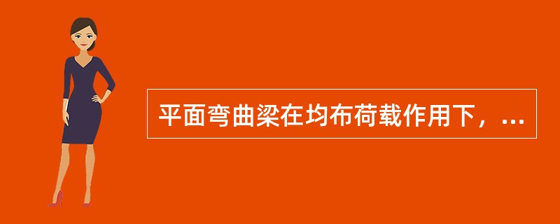 平面弯曲梁在均布荷载作用下，该区段的弯矩图形为( )。