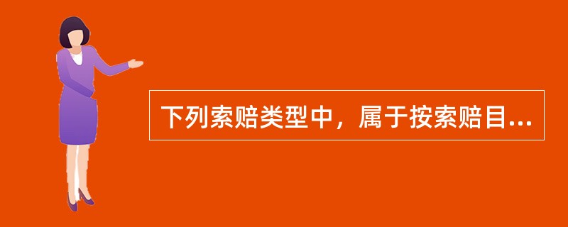 下列索赔类型中，属于按索赔目的分类的是（）。