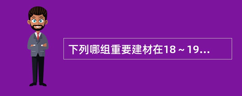 下列哪组重要建材在18～19世纪相继问世并广泛运用，成为主要结构材料？（）