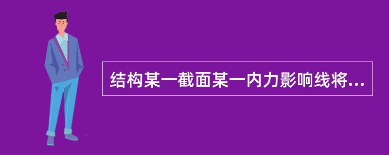 结构某一截面某一内力影响线将如何改变？（）