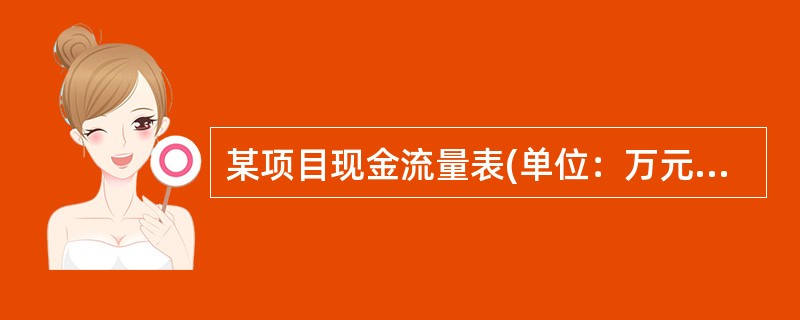 某项目现金流量表(单位：万元)如下，则该项目的净现值和动态投资回收期分别为( )。