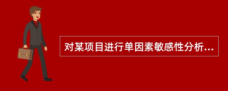 对某项目进行单因素敏感性分析。当单位产品价格为1500元时，财务内部收益率为23%；当单位产品价格为\1080元时，财务内部收益率为18%；当单位产品价格为950元时，财务内部收益率为10%；当单位