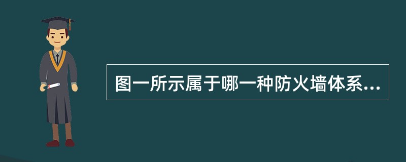 图一所示属于哪一种防火墙体系结构：( )