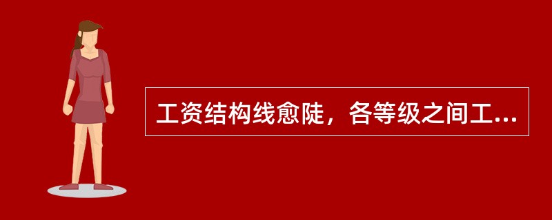 工资结构线愈陡，各等级之间工资差距( )。