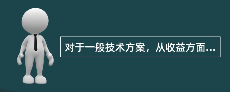 对于一般技术方案，从收益方面选择敏感性分析中主要的不确定因素包括( )。