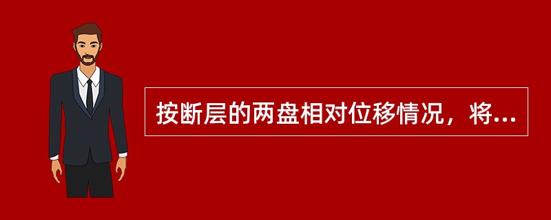 按断层的两盘相对位移情况，将断层分为( )。(1)正断层；(2)逆断层；(3)平移断层；(4)走向断层；(5)倾向断层