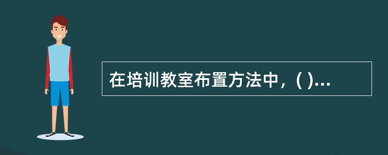 在培训教室布置方法中，( )更适合于模拟练习法。