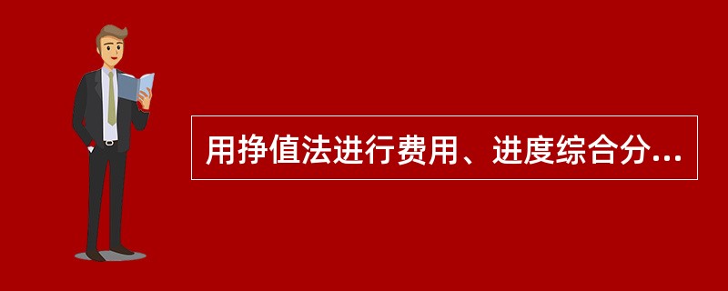 用挣值法进行费用、进度综合分析控制，当进度偏差小于0，进度绩效指数小于1时，表明( )。