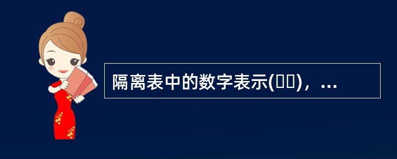 隔离表中的数字表示(  )，其中数字4表示(  )