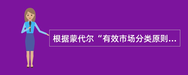 根据蒙代尔“有效市场分类原则”，当一国出现通货膨胀和国际收支逆差时，应采取的措施是()。