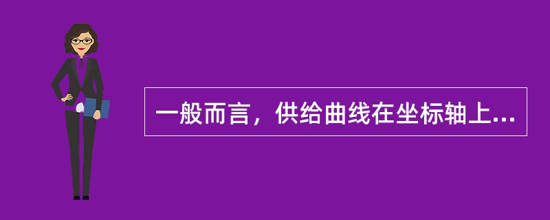 一般而言，供给曲线在坐标轴上的方向是()。