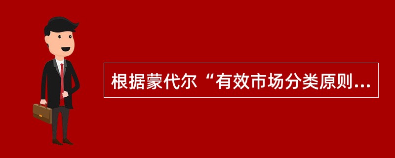 根据蒙代尔“有效市场分类原则”，当一国出现通货膨胀和国际收支逆差时，应采取的措施是（）。