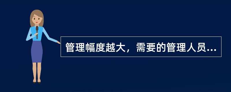 管理幅度越大，需要的管理人员越多，管理人员之间的协调工作越难做。（）