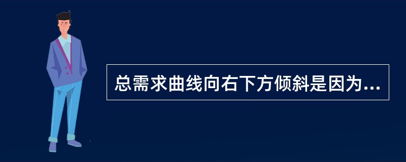 总需求曲线向右下方倾斜是因为（）。