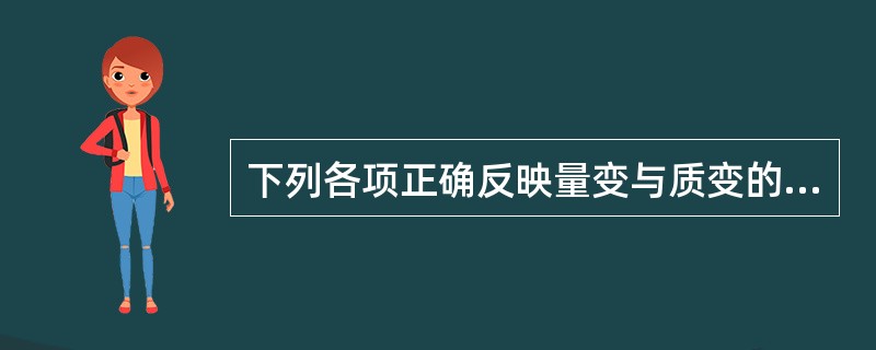 下列各项正确反映量变与质变的辩证关系的有（）