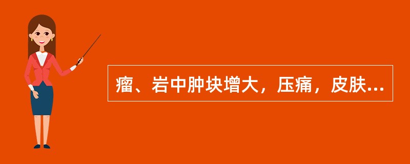 瘤、岩中肿块增大，压痛，皮肤色红，或肿块溃烂，状如翻花，时流血水，痛如火燎，分泌物有臭味者。其证候是（）多题库版权所有，侵权必究！军队文职招聘考试学习QQ群：564468543