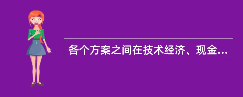 各个方案之间在技术经济、现金流量、资金使用等方面相互影响，不完全互斥也不完全依存，但任何一个方案的取舍会导致其他方案的变化，这种方案关系类型是( )。