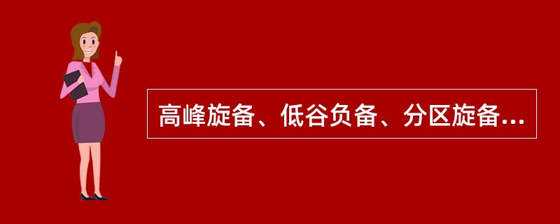 高峰旋备、低谷负备、分区旋备均作为日前现货市场出清的边界条件。( )