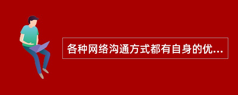 各种网络沟通方式都有自身的优缺点和适用范围。( )