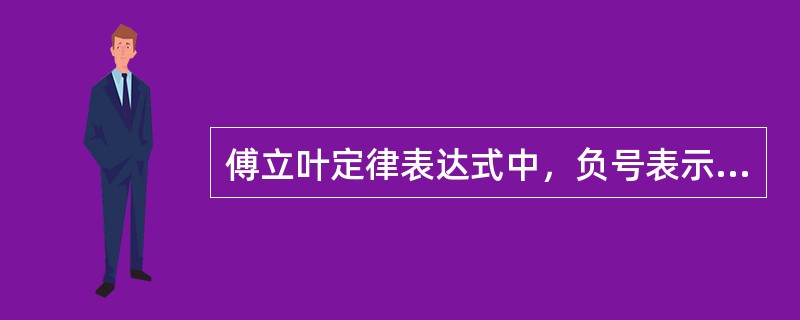 傅立叶定律表达式中，负号表示热量传递的方向同温度升高的方向相同。( )