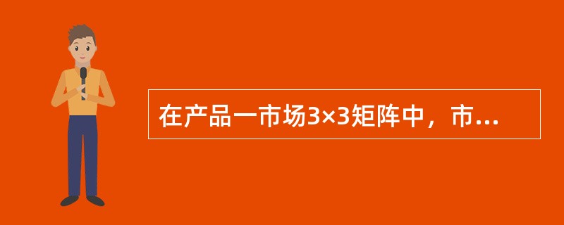 在产品一市场3×3矩阵中，市场转移战略是由原有产品与( )组合而成的战略。